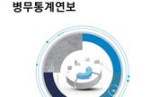제54호 2024년 병무통계연보 관련이미지입니다.