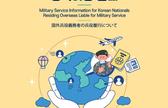 2025 국외 병역의무자 병역이행 안내 관련이미지입니다.