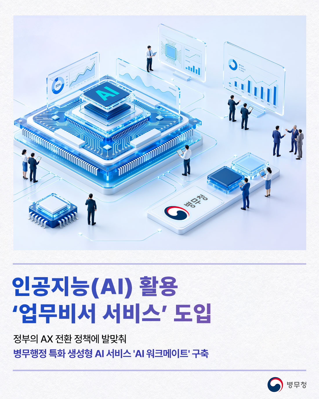 인공지능(AI) 활용 ‘업무비서 서비스’ 도입(병무청-26-010)1