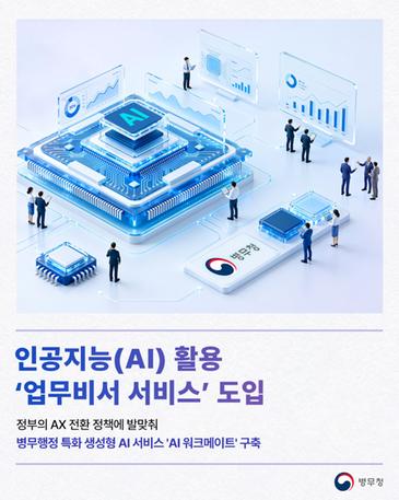인공지능(AI) 활용 ‘업무비서 서비스’ 도입(병무청-26-010) 관련이미지입니다.