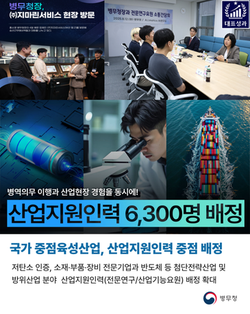 국가 중점육성산업 산업지원인력 중점 배정(병무청-26-003) 관련이미지입니다.