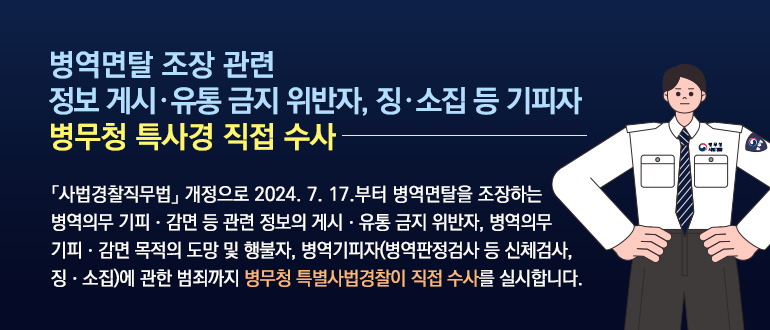 병역면탈 조장 관련 정보 게시·유통 금지 위반자, 징·소집 등 기피자
병무청 특사경 직접 수사
「사법경찰직무법」개정으로 2024.7.17.부터 병역면탈을 조장하는 병역의무 기피·감면 등 관련 정보의 게시·유통 금지 위반자, 병역의무 기피·감면 목적의 도망 및 행불자, 병역기피자(병역판정검사 등 신체검사, 징·소집)에 관한 범죄까지 병무청 특별사법경찰이 직접 수사를 실시합니다.