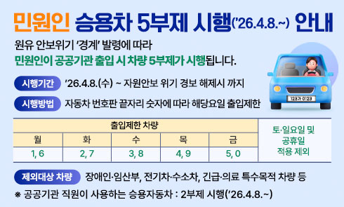 민원인 승용차 5부제 시행('26. 4. 8.~) 안내

원유 안보위기 '경계' 발령에 따라 민원인이 공공기관 출입 시 차량 5부제가 시행됩니다.

시행기간: '26. 4. 8.(수)~자원안보 위기 경보 해제시 까지
시행방법: 자동차 번호판 끝자리 숫자에 따라 해당요일 출입제한

출입제한 차량
- 월: 1, 6
- 화: 2, 7
- 수: 3, 8
- 목: 4, 9
- 금: 5, 0

토, 일요일 및 공휴일 적용 제외

제외대상 차량: 장애인, 임산부, 전기차, 수소차, 긴급 의료 특수목적 차량 등
* 공공기관 직원이 사용하는 승용자동차: 2부제 시행('26. 4. 8.~)
