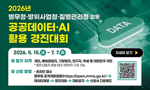 2026년 병무청 방위사업청 질병관리청 합동 공공데이터 AI 활용 경진대회

2026. 5. 15.(금)~7. 7.(화)

- 참가 자격: 개인, 예비창업자, 기창업자, 연구자, 학생 등 대한민국 국민. (* 팀은 대표자 포함 최대 3명까지 구성 가능)

- 신청 방법: 온라인접수
병무청 공개개방포털(https://open.mma.go.kr) -> 데이터제공 -> 경진대회 -> 대회공지 -> 신청서 다운로드