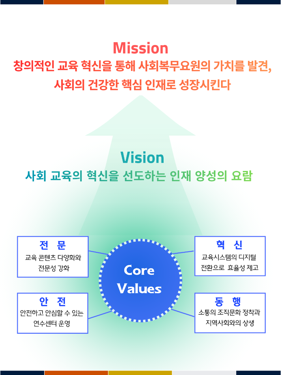 미션/비전 이미지
