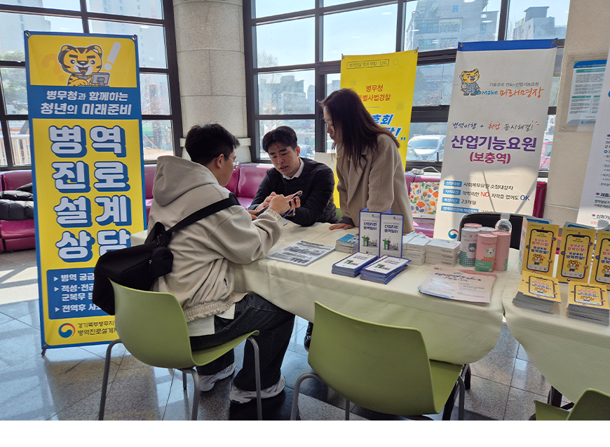 경기북부병무지청은 3월 19일~20일 이틀간 의정부시 소재 신한대학교를 방문, 학생들을 대상으로 병무정책 현장 홍보를 실시했다.