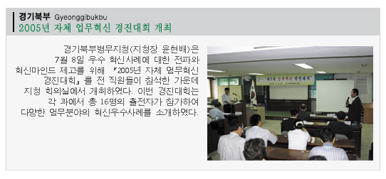 ���Ϻ�, 2005�� ��ü �������� ������ȸ ����