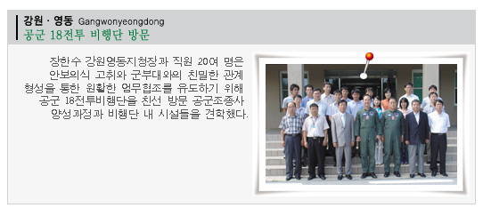 ��������, ����18���� ����� �湮