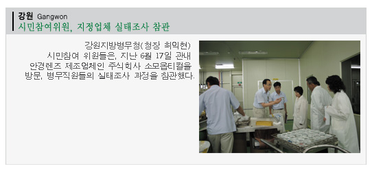 ����, �ù���������, ������ü �������� ����