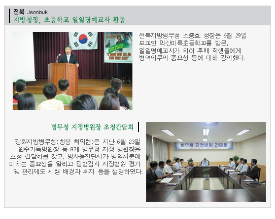 ����, ����û��, �ʵ��б� ���ϸ������� Ȱ��, ����û ���������� ��û����ȸ