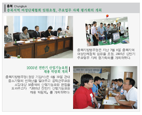 ���, ������� ������ü��ȸ �ӿ���û, �ֿ���� ��ü ��ȸ�� ����, 2005�� ���ݱ� �����ɿ�� ä��ڶ�ȸ ����