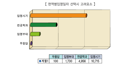 �������Կ����� ���ý� �������